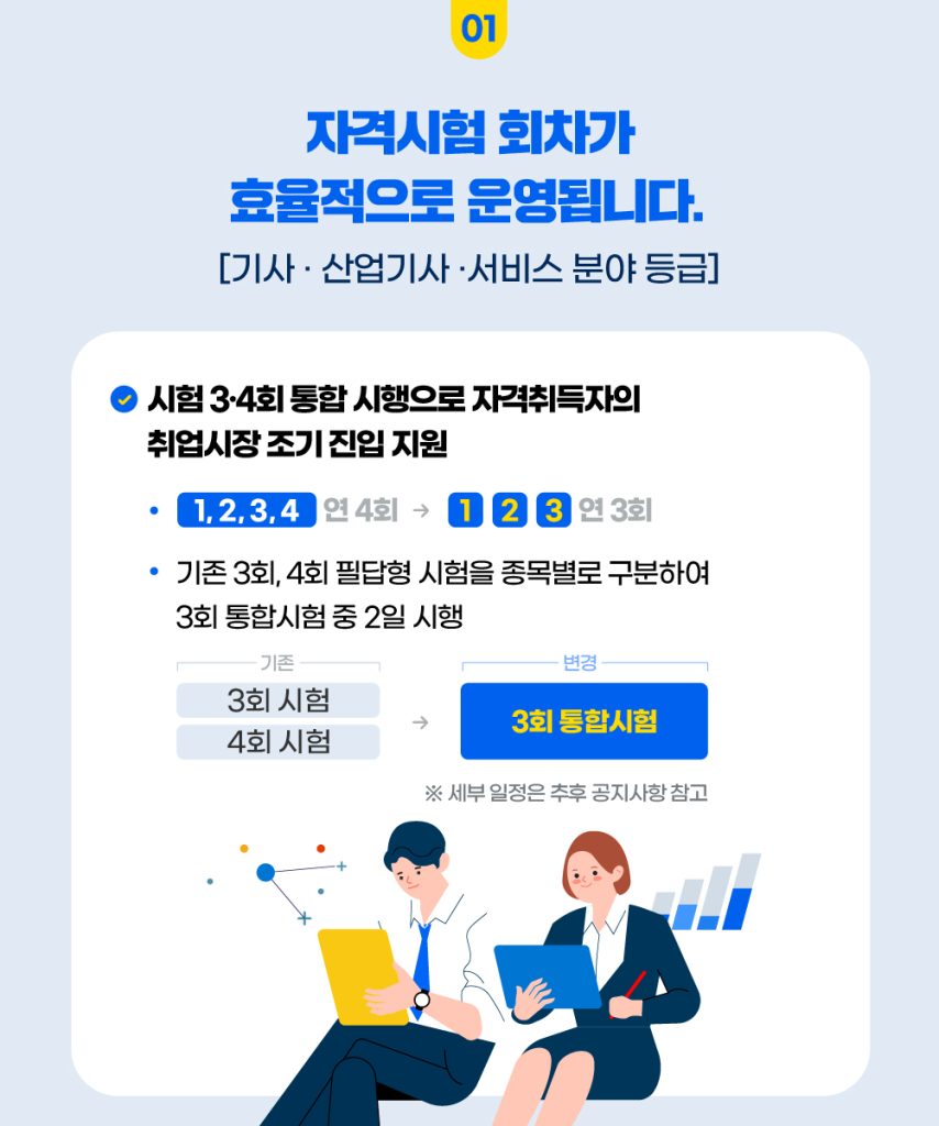 2024년 국가기술자격제도 변동 사항 안내문 2번째