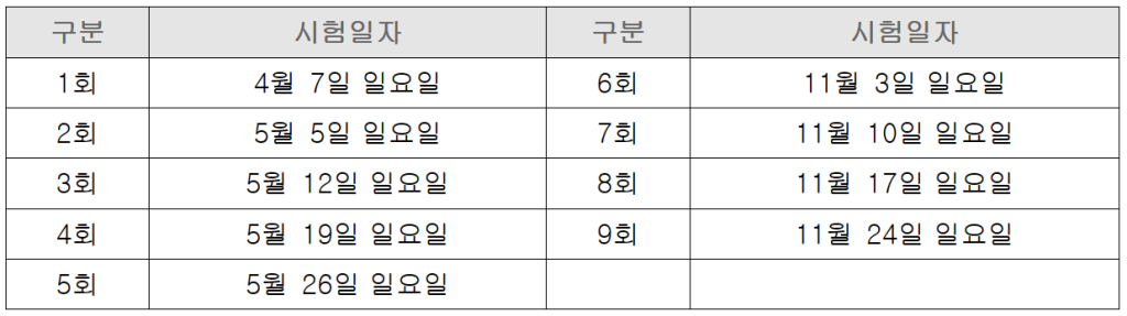 2024년 국가기술자격증 일정표 - 대한상공회의소 전산회계운용사1급