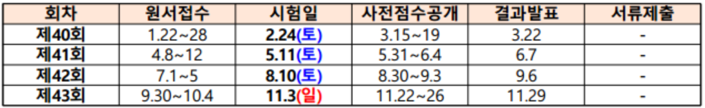 2024년 국가기술자격증 일정표 - 한국데이터산업진흥원 데이터분석준전문가