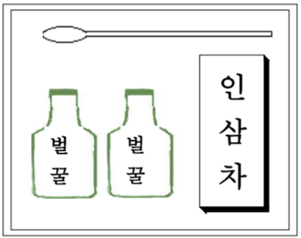 포장기술사 기출문제 2019년 4교시 1번 삽화