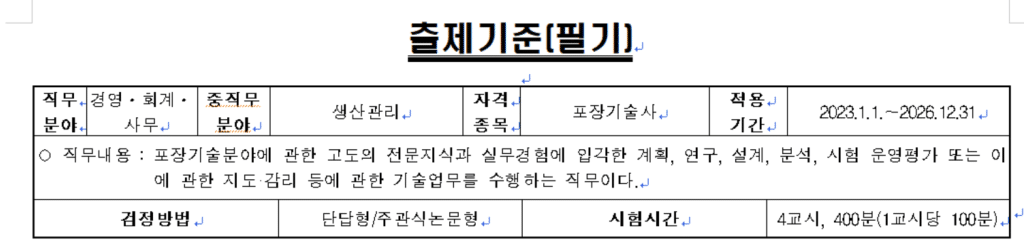 포장기술사 출제기준 도표