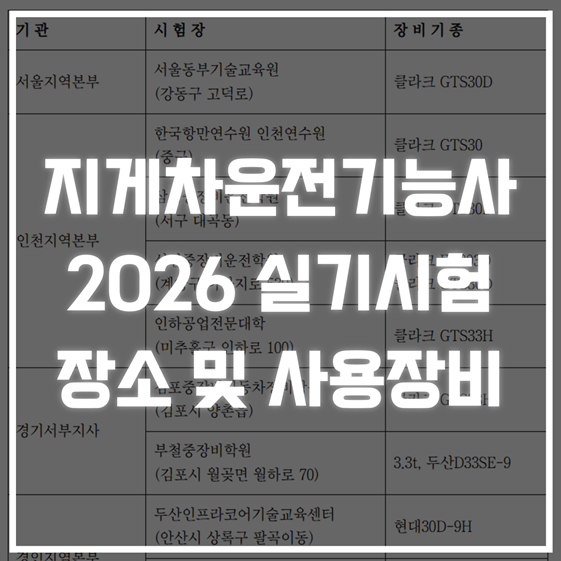 지게차운전기능사 실기 시험장소 및 시험기종