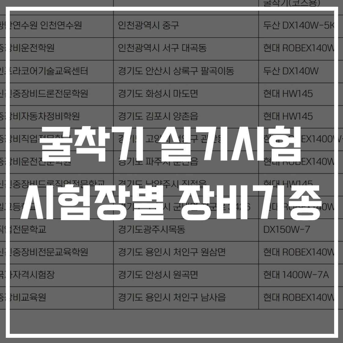 2024 굴착기운전기능사 시험장 기종 안내