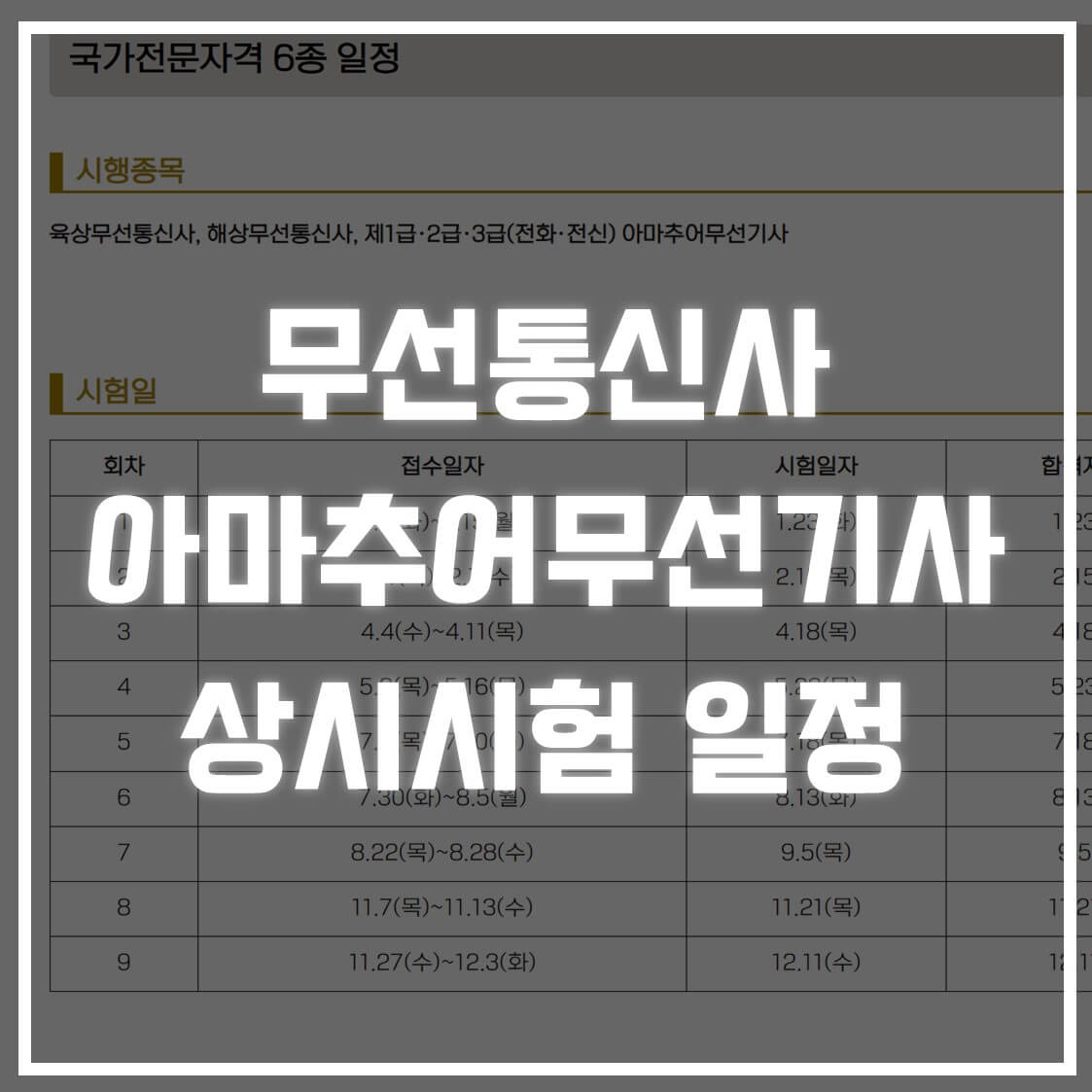 무선통신사, 아마추어무선기사 일정 (2024년 상시시험 일정)