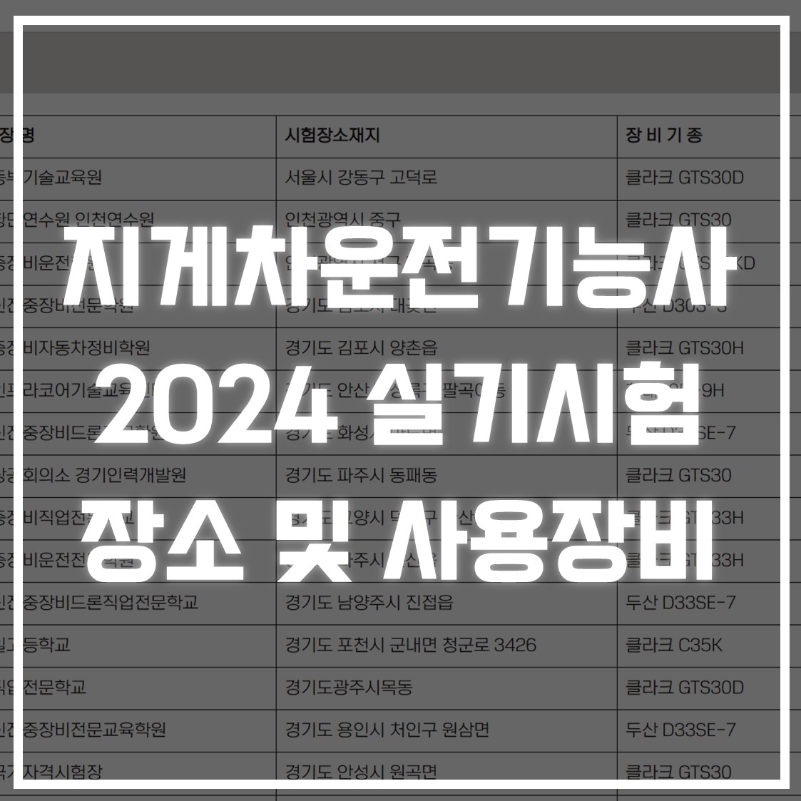 지게차운전기능사 2024 실기시험 장소 및 사용장비 글 썸네일