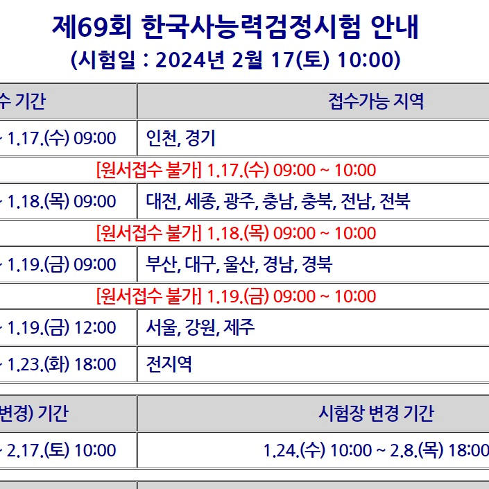 한국사능력검정시험 접수 이래도 되나?