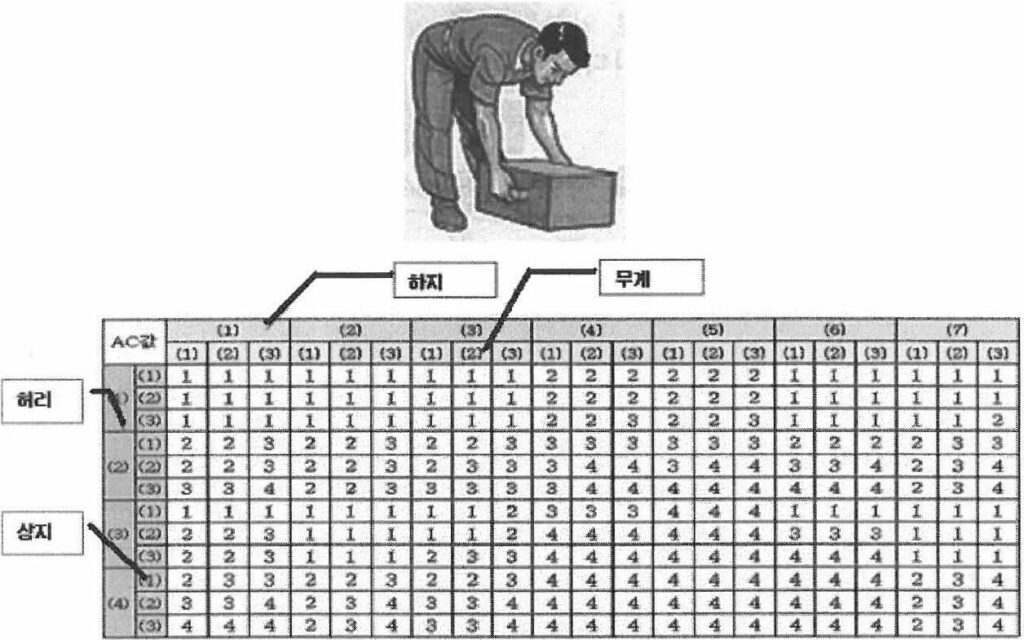 기출문제 그림자료9