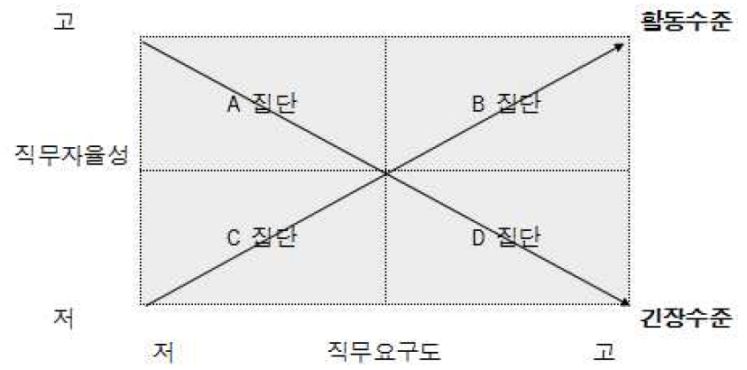 기출문제 그림자료 4