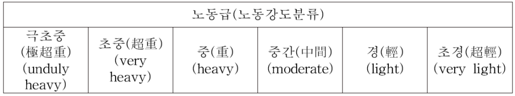 기출문제 그림자료3