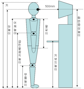 기출문제 사진2