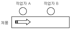 기출문제 그림3