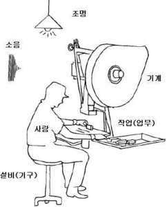 기출문제 그림2