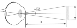 기출문제 그림1