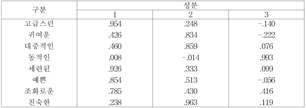 기출문제 그림자료8