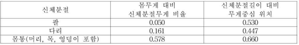 기출문제 그림자료11